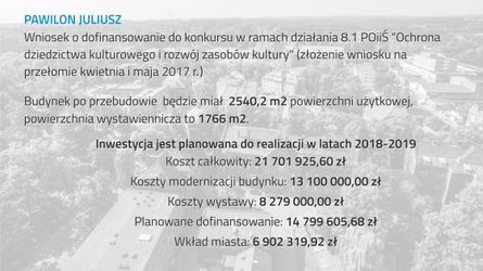 Grafika 2. Plany dotyczące zagospodarowania pawilonu Juliusz.
