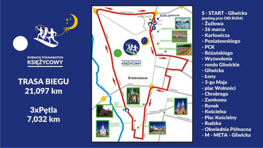mapka trasy