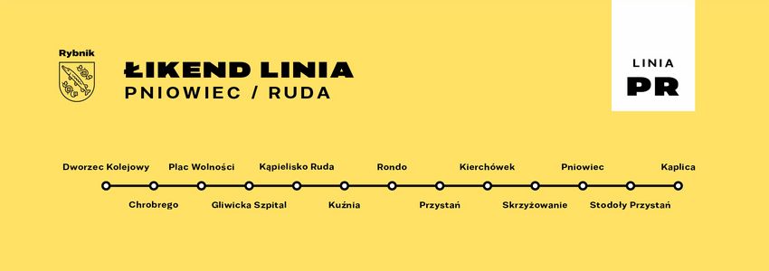Linearny schemat przebiegu przystanków autobusowych na trasie Pniowiec, Ruda.