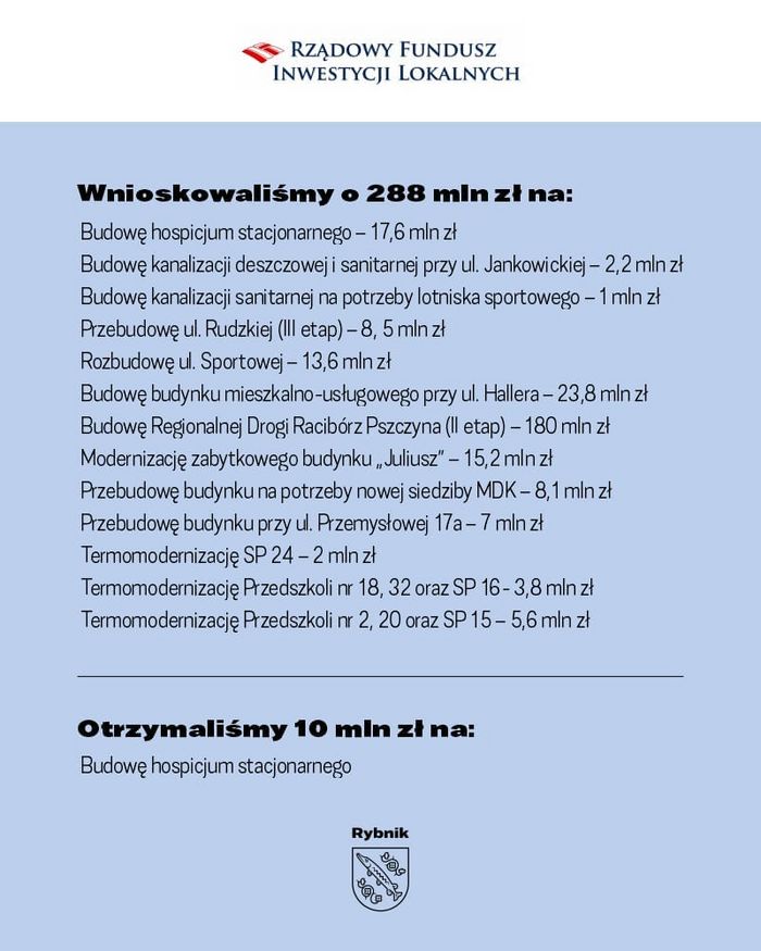 Grafika - tabelka z wymienionymi inwestycjami, opisanymi w tekście newsa.