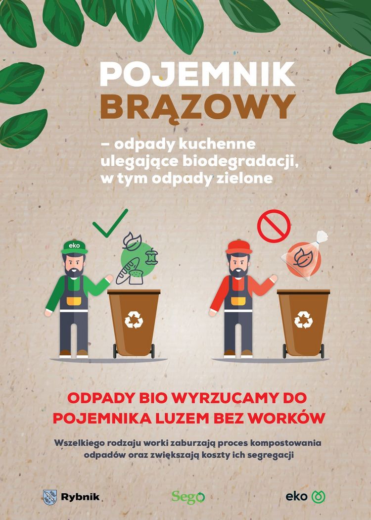 Grafika pokazująca odpady biodegradowalne, które należy wyrzucać bez worków