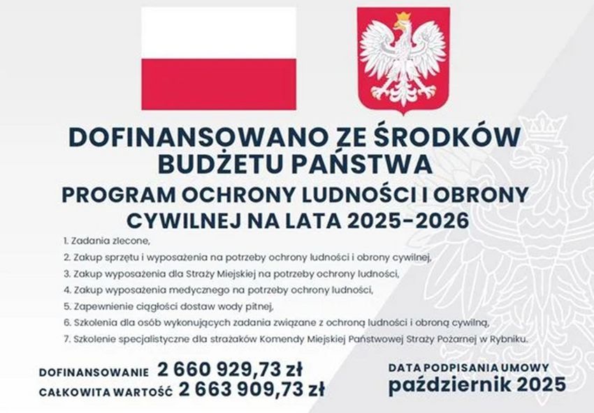 Tablica dofinansowano z budżetu Państwa