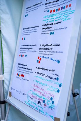 Spotkanie z mieszkańcami na deptaku