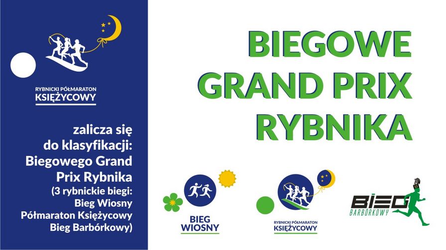 grand prix rybnika