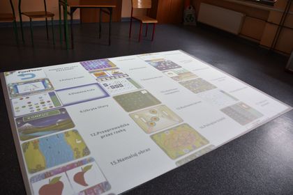 Efekty projektu Dostępna Szkoła