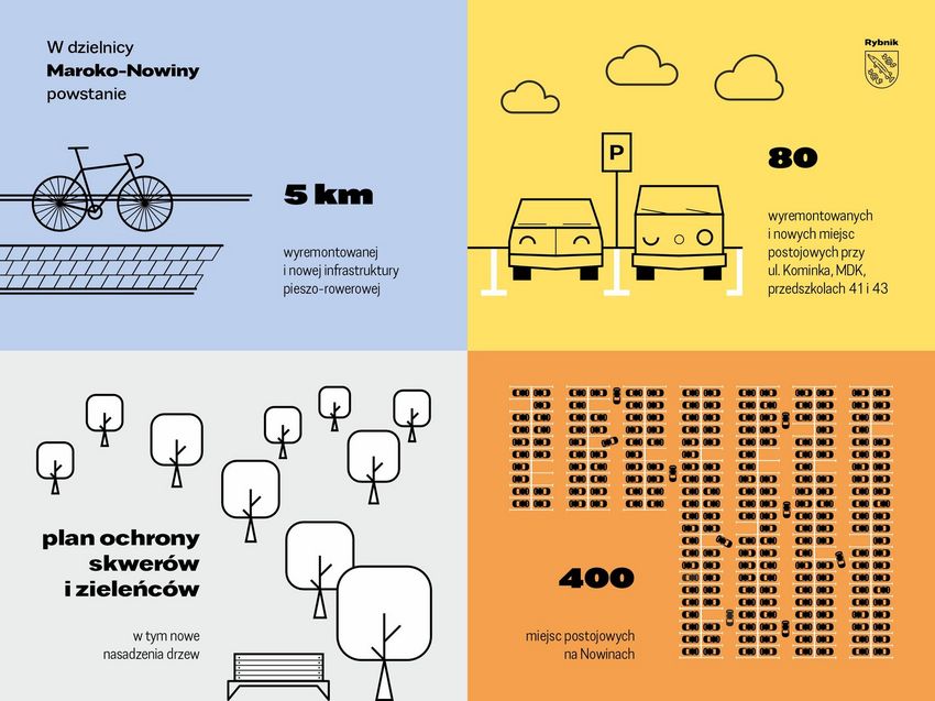 Infografika