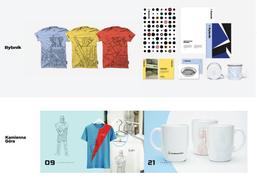 Grafika porównująca system identyfikacji wizualnej Rybnika i Kamiennej Góry - wykorzystanie na gadżetach miejskich.