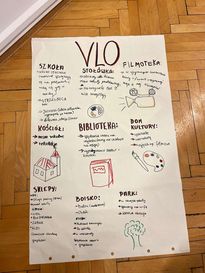 szkolenie w ramach Budżetu Partycypacyjnego Młodzieżowej Rady Miasta Rybnika