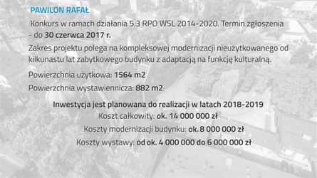 Grafika 1. Plany dotyczące zagospodarowania pawilonu Rafał.