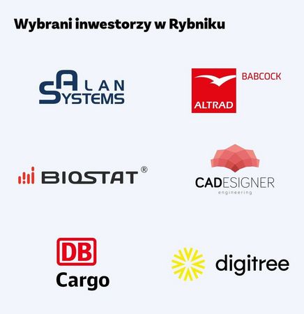 Logotypy wybranych rybnickich firm