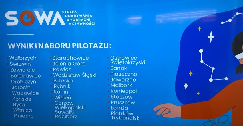Wyniki naboru programu SOWA - błękitna plansza z białymi nazwami miast, w ty, Rybnika
