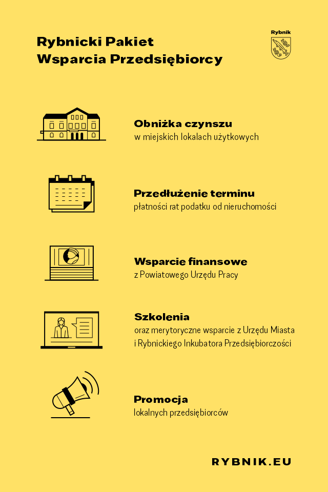 Wsparcie Przedsiebiorcy Grafika na temat wsparcia dla przedsiębiorców